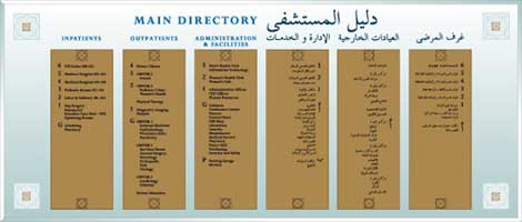 Wayfinding directory part of the wayfinding system of The Arab American Hospital | CRA